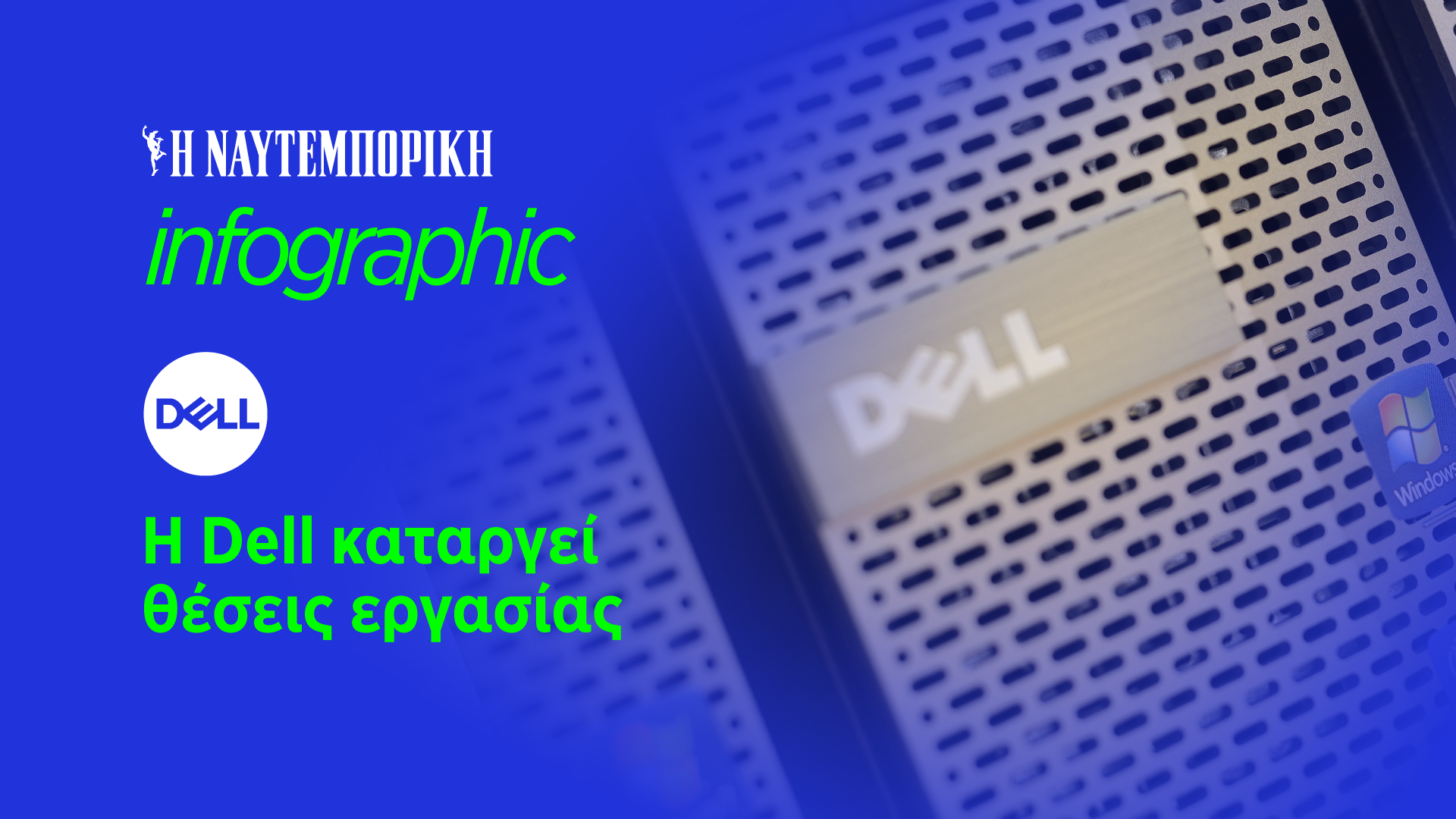 H Dell καταργεί χιλιάδες θέσεις εργασίας